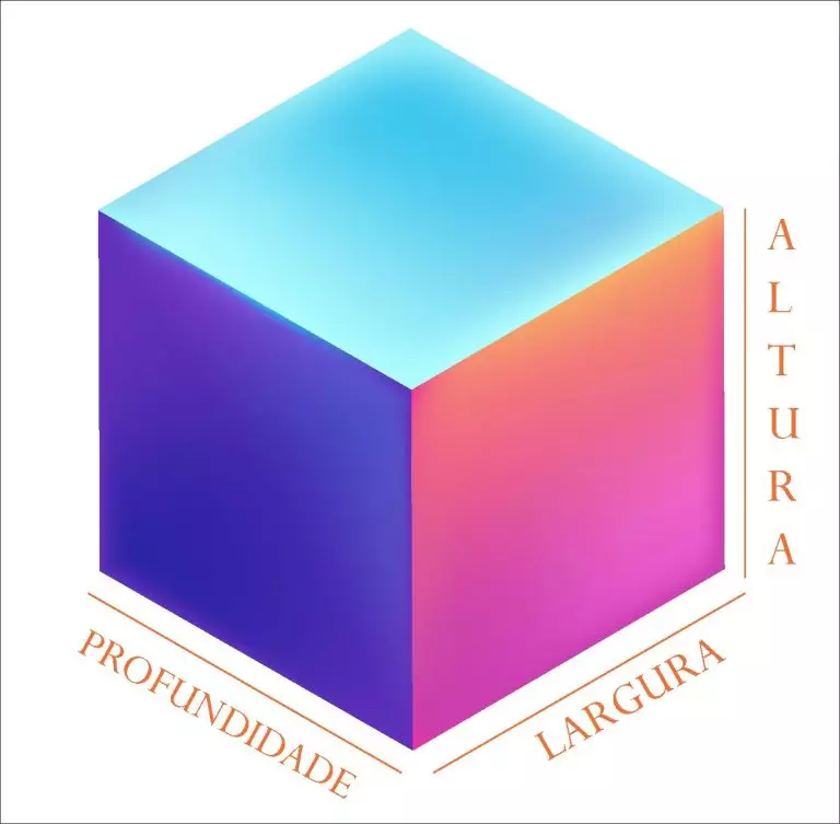 Tipos De Modelagem: Bidimensional E Tridimensional - Costura Que Cura